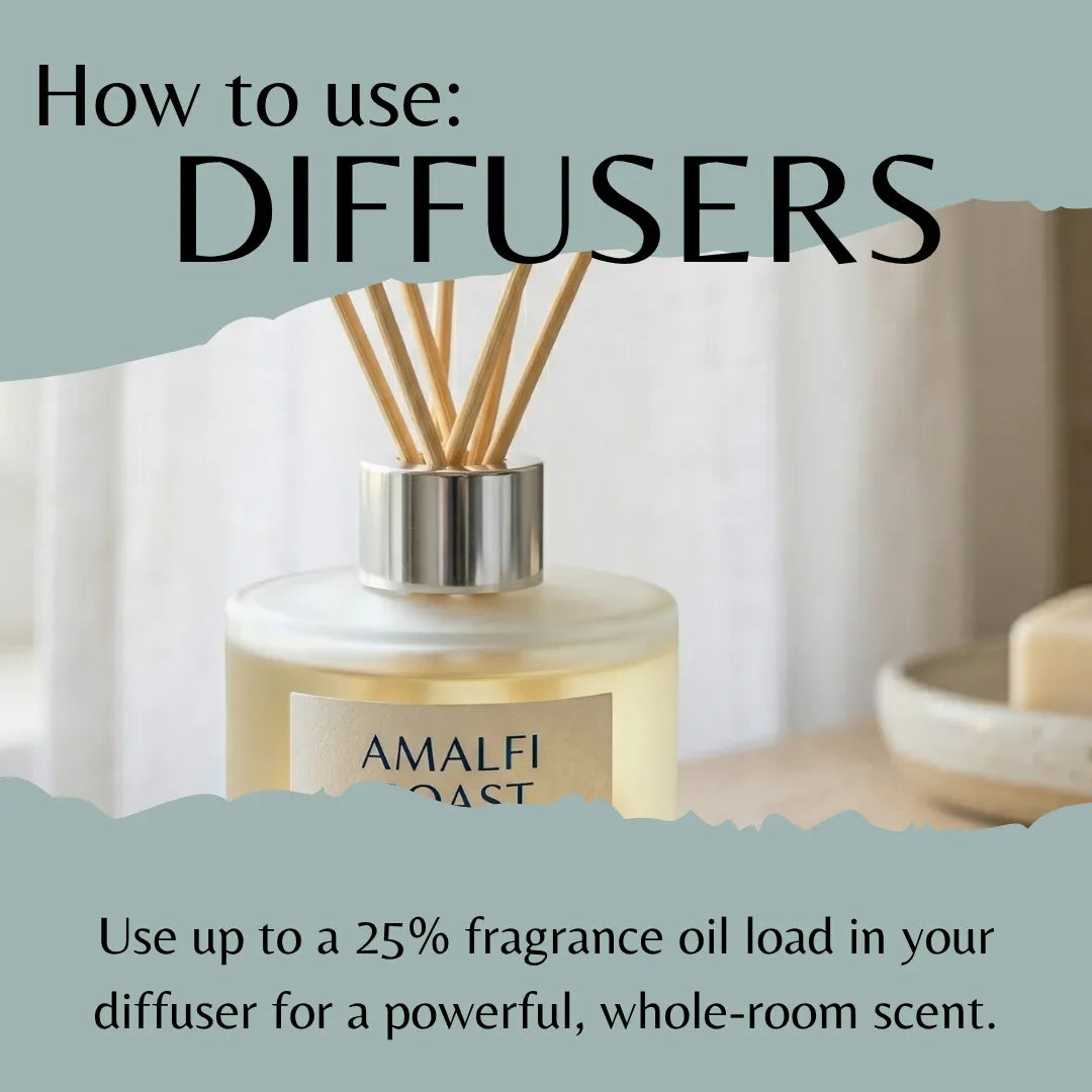 Amalfi Coast Fragrance Oil - Reformulated