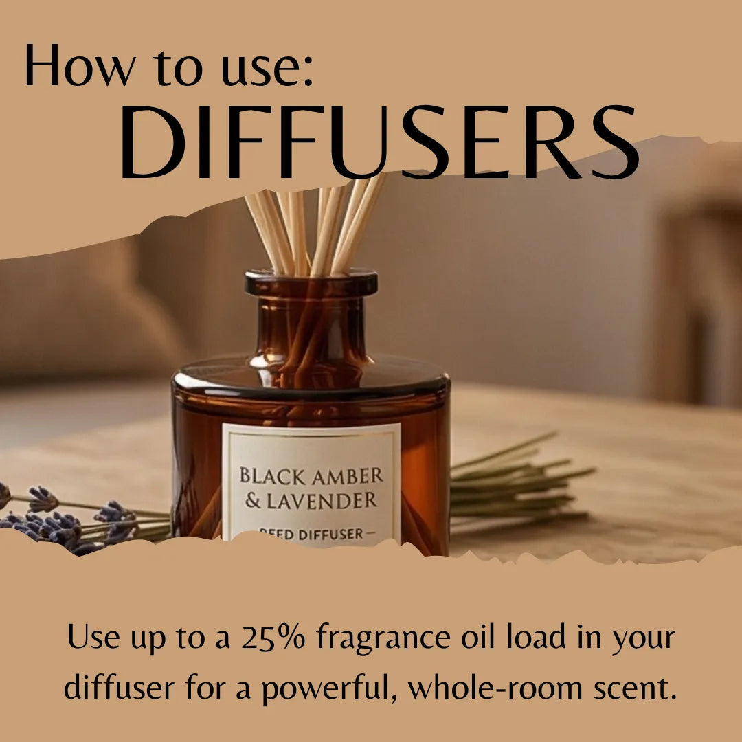 Black Amber & Lavender Fragrance Oil - Reformulated