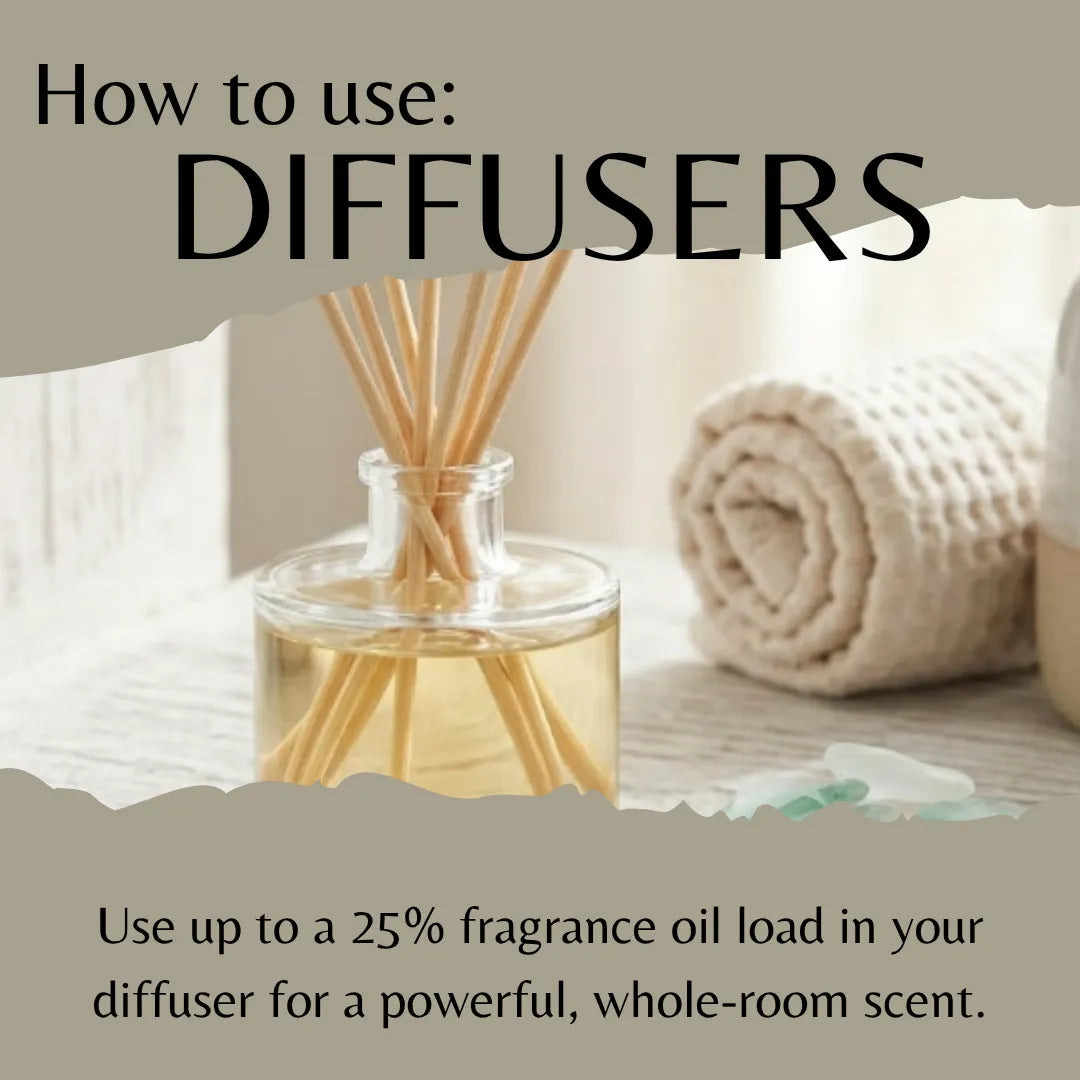 Coconut Lime Fragrance Oil - Reformulated