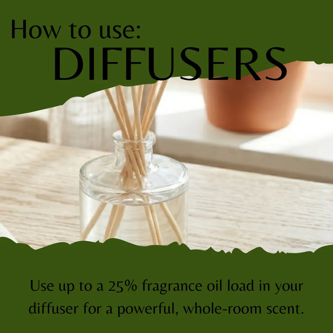Lemongrass & Lime Fragrance Oil - Reformulated