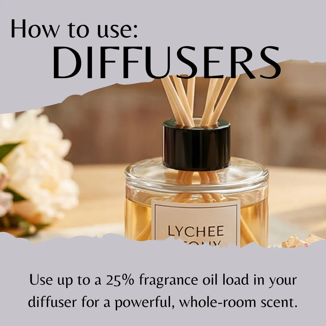 Lychee Peony Fragrance Oil - Reformulated