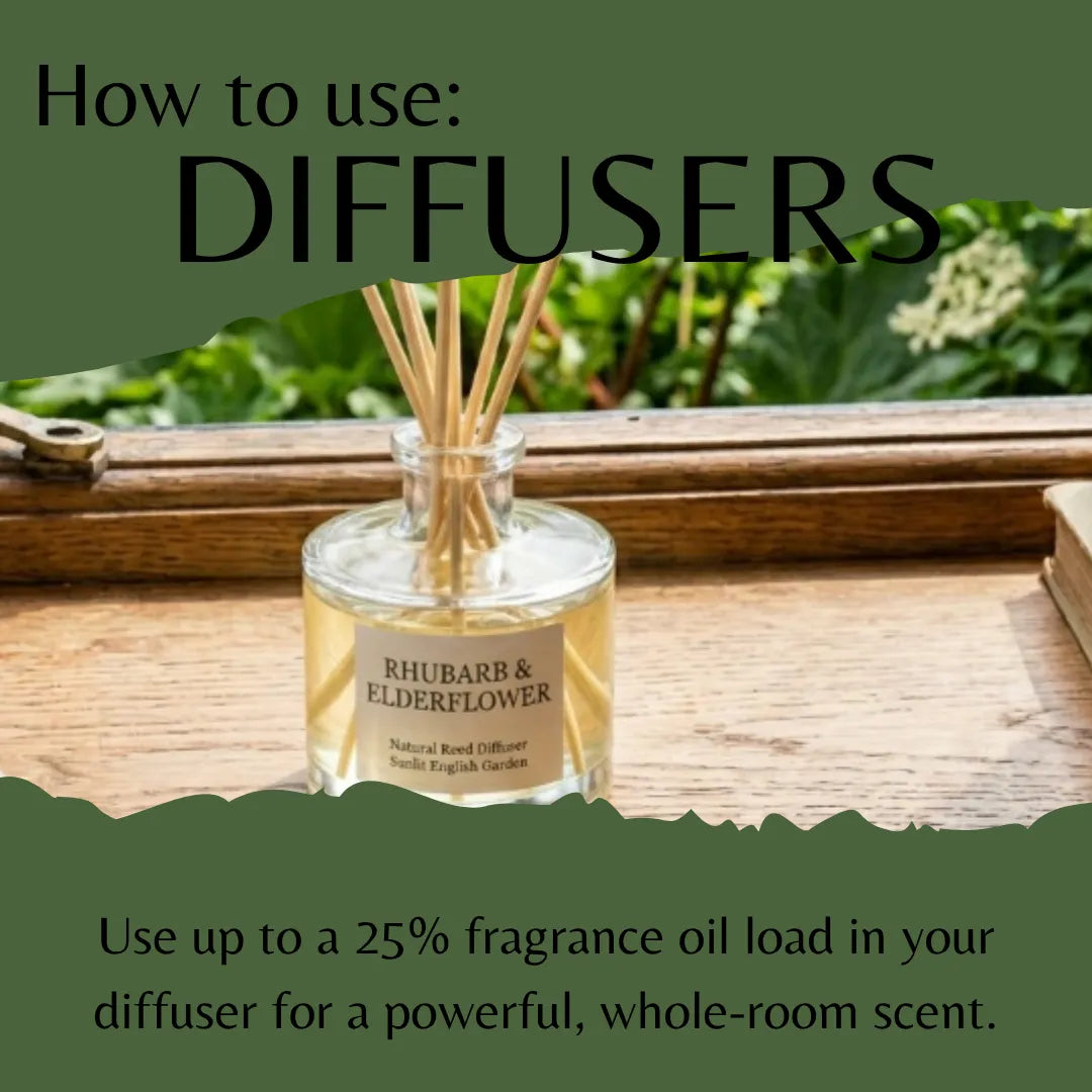 Rhubarb & Elderflower Fragrance Oil