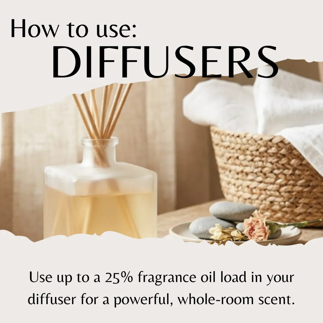 Sun Kissed Linen Fragrance Oil