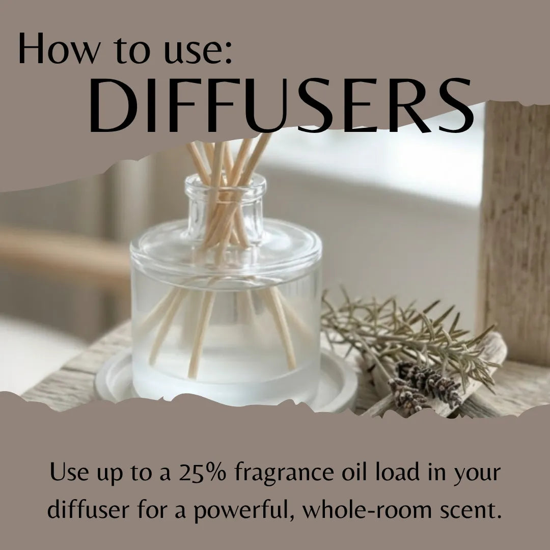 Wood Sage & Sea Salt Fragrance Oil - Reformulated