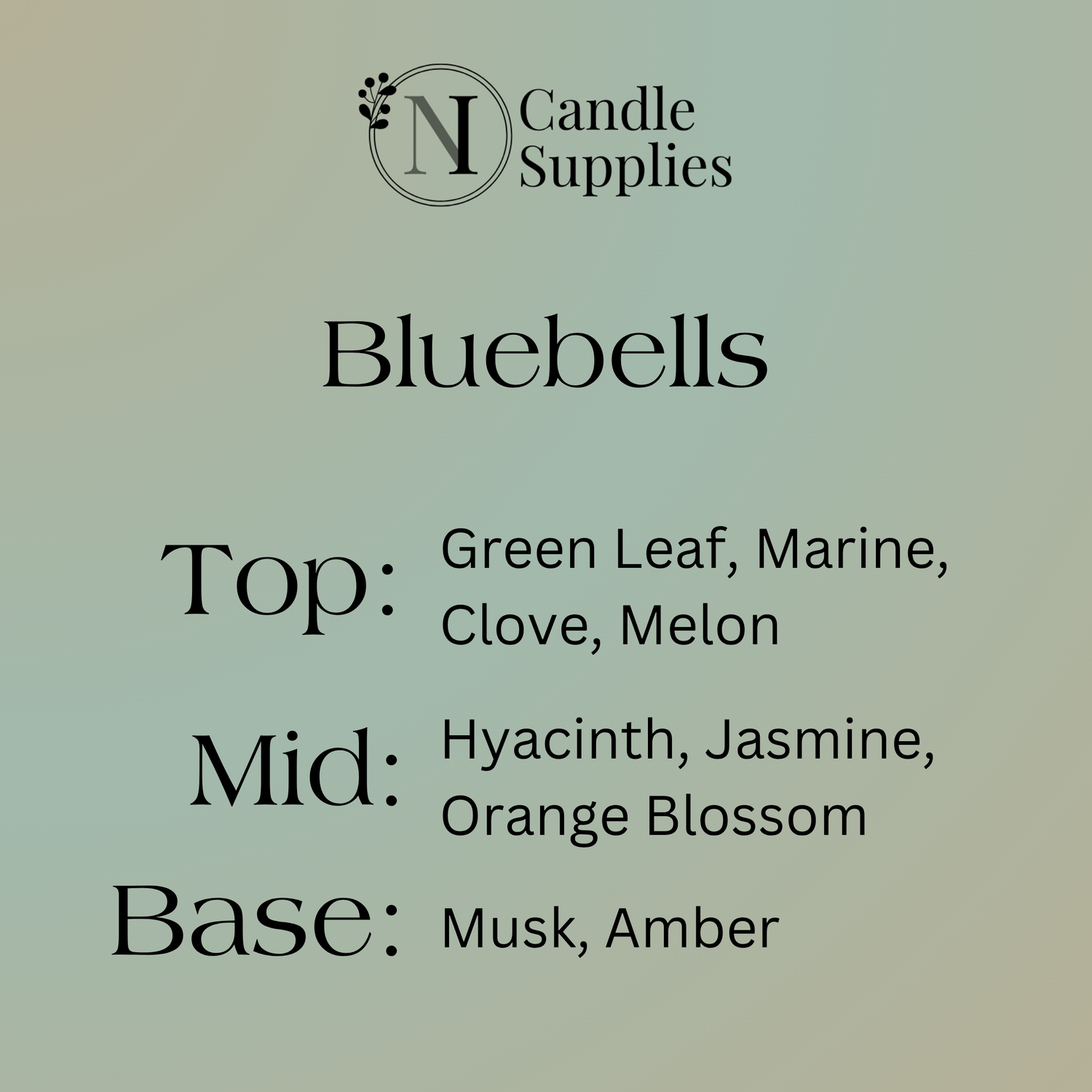 Bluebells Fragrance Oil