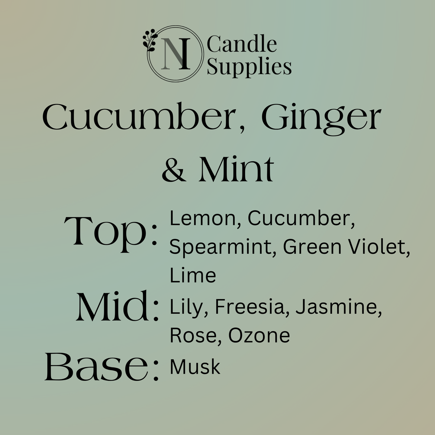 Cucumber, Ginger & Mint Fragrance Oil - Reformulated