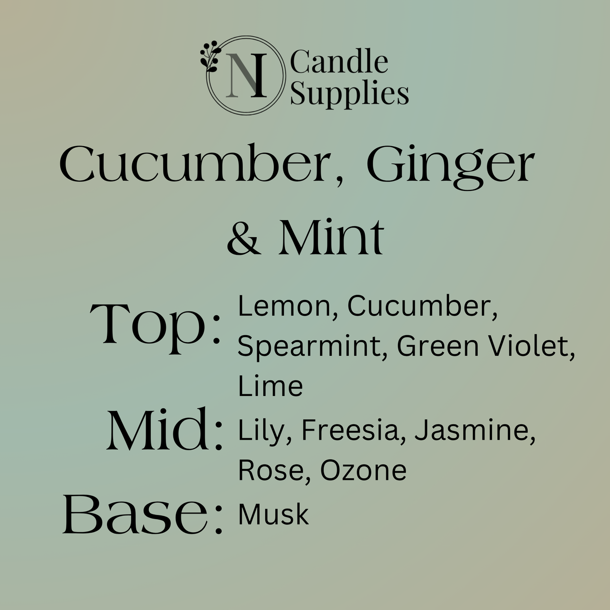 Cucumber, Ginger & Mint Fragrance Oil - Reformulated