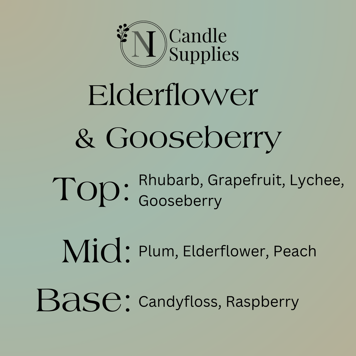 Elderflower & Gooseberry Fragrance Oil