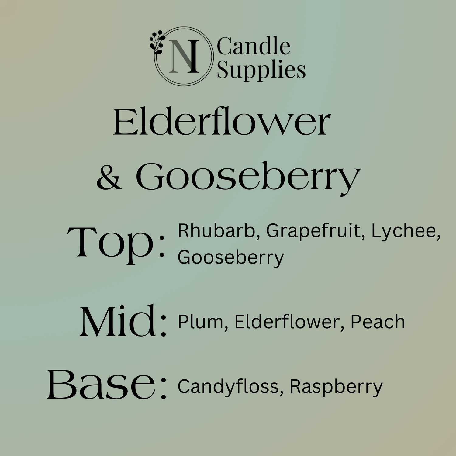 Elderflower & Gooseberry Fragrance Oil