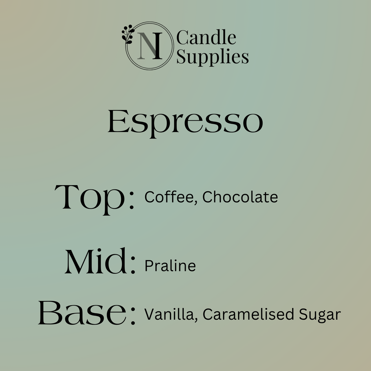Espresso Fragrance Oil