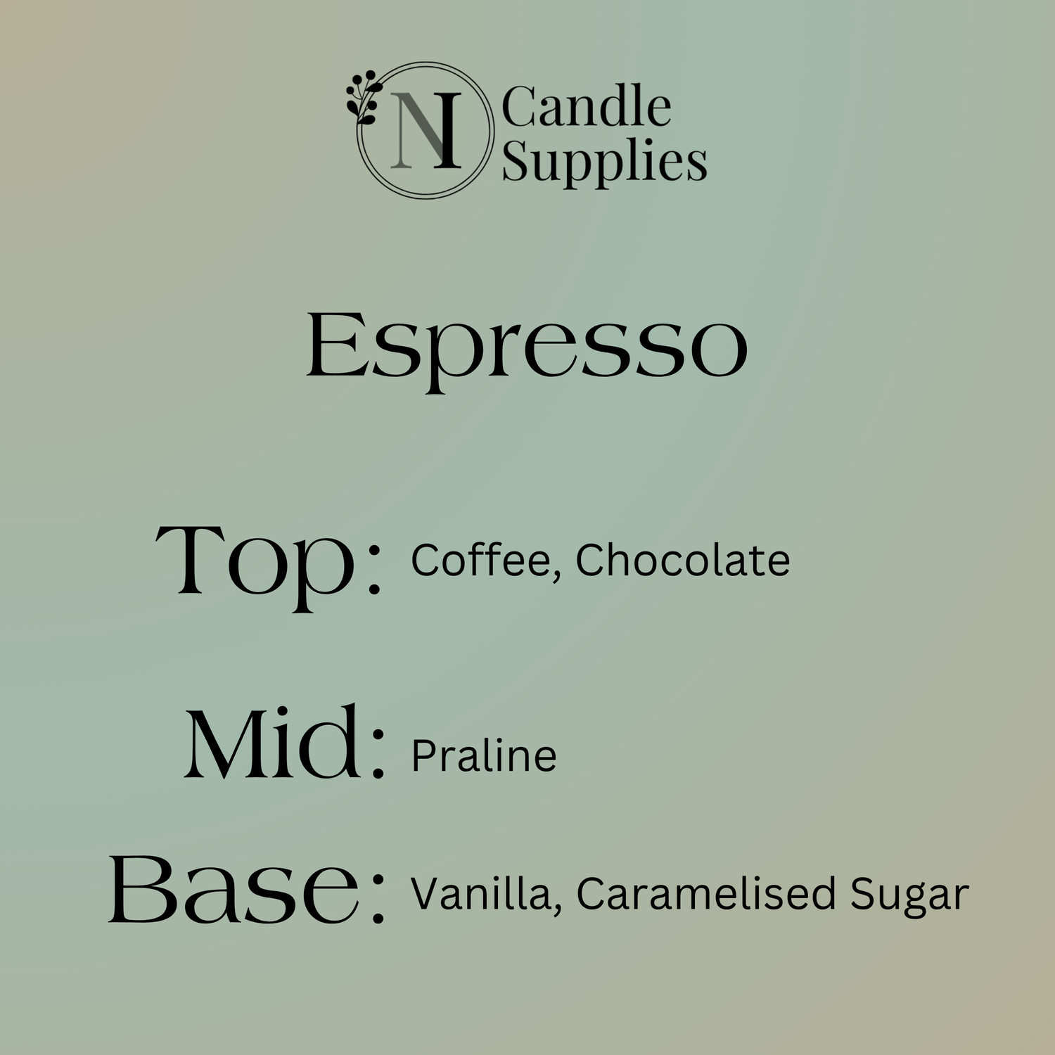 Espresso Fragrance Oil