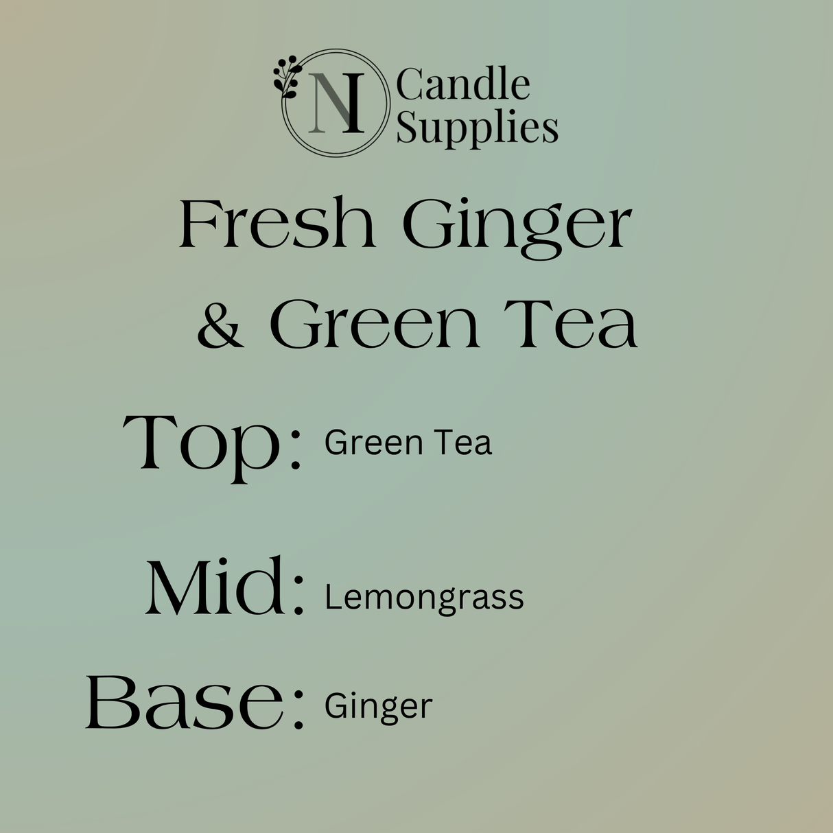 Fresh Ginger & Green Tea Fragrance Oil - Reformulated
