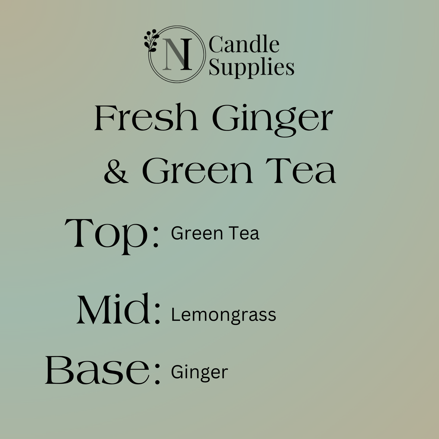 Fresh Ginger & Green Tea Fragrance Oil - Reformulated