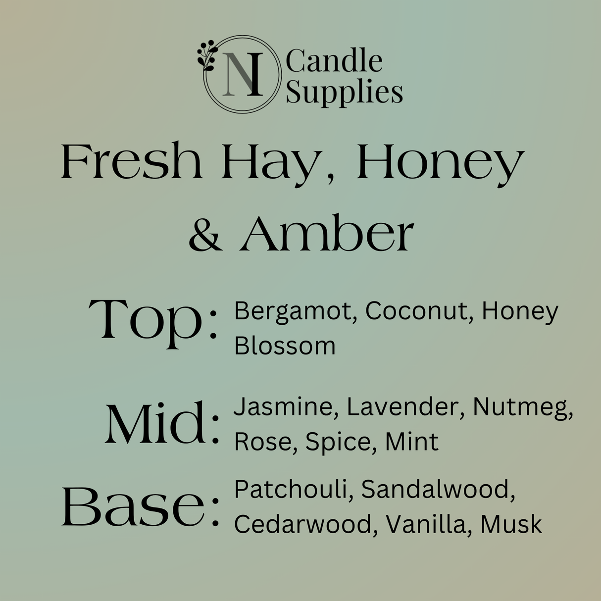 Fresh Hay, Honey & Amber Fragrance Oil - Reformulated