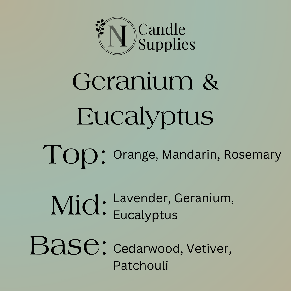 Geranium & Eucalyptus Fragrance Oil