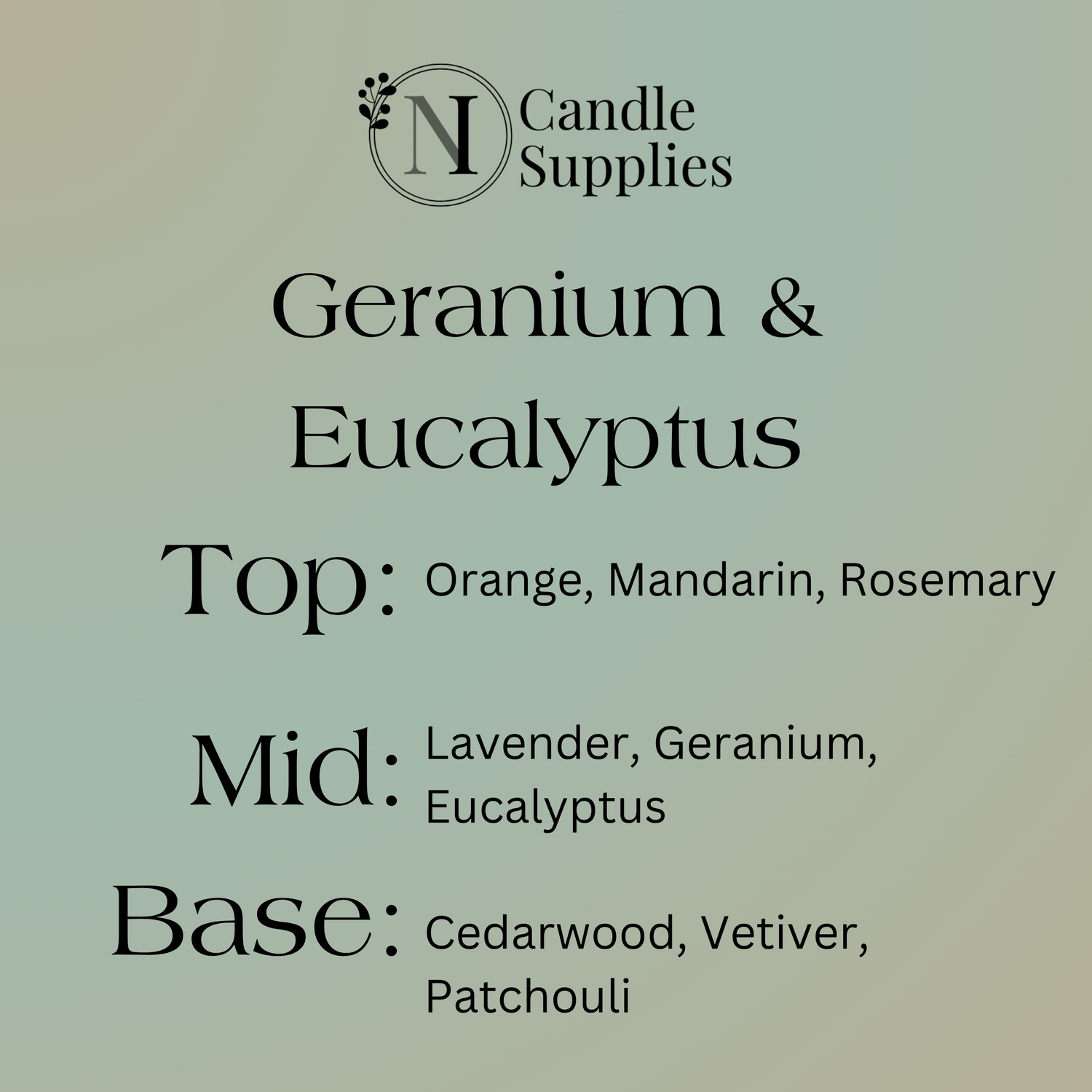 Geranium & Eucalyptus Fragrance Oil
