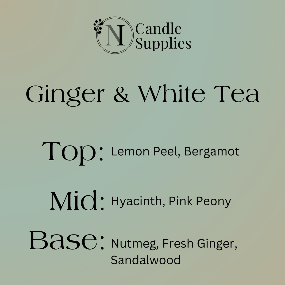 Ginger & White Tea Fragrance Oil - Original Formulation