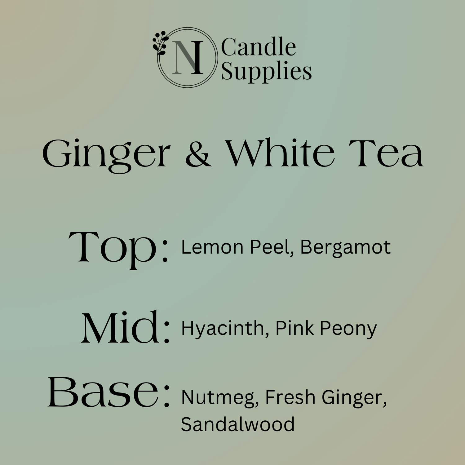 Ginger & White Tea Fragrance Oil - Original Formulation
