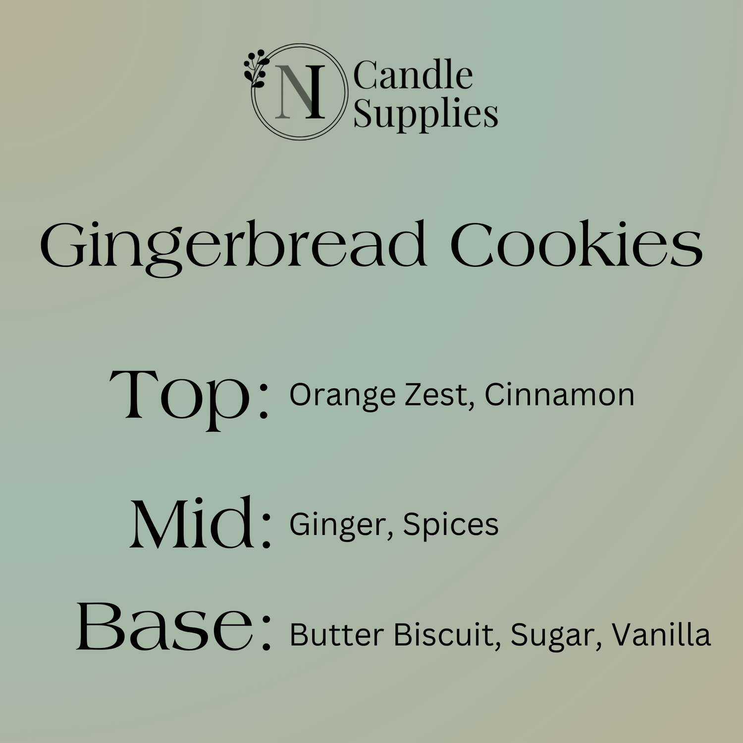 Gingerbread Cookies Fragrance Oil