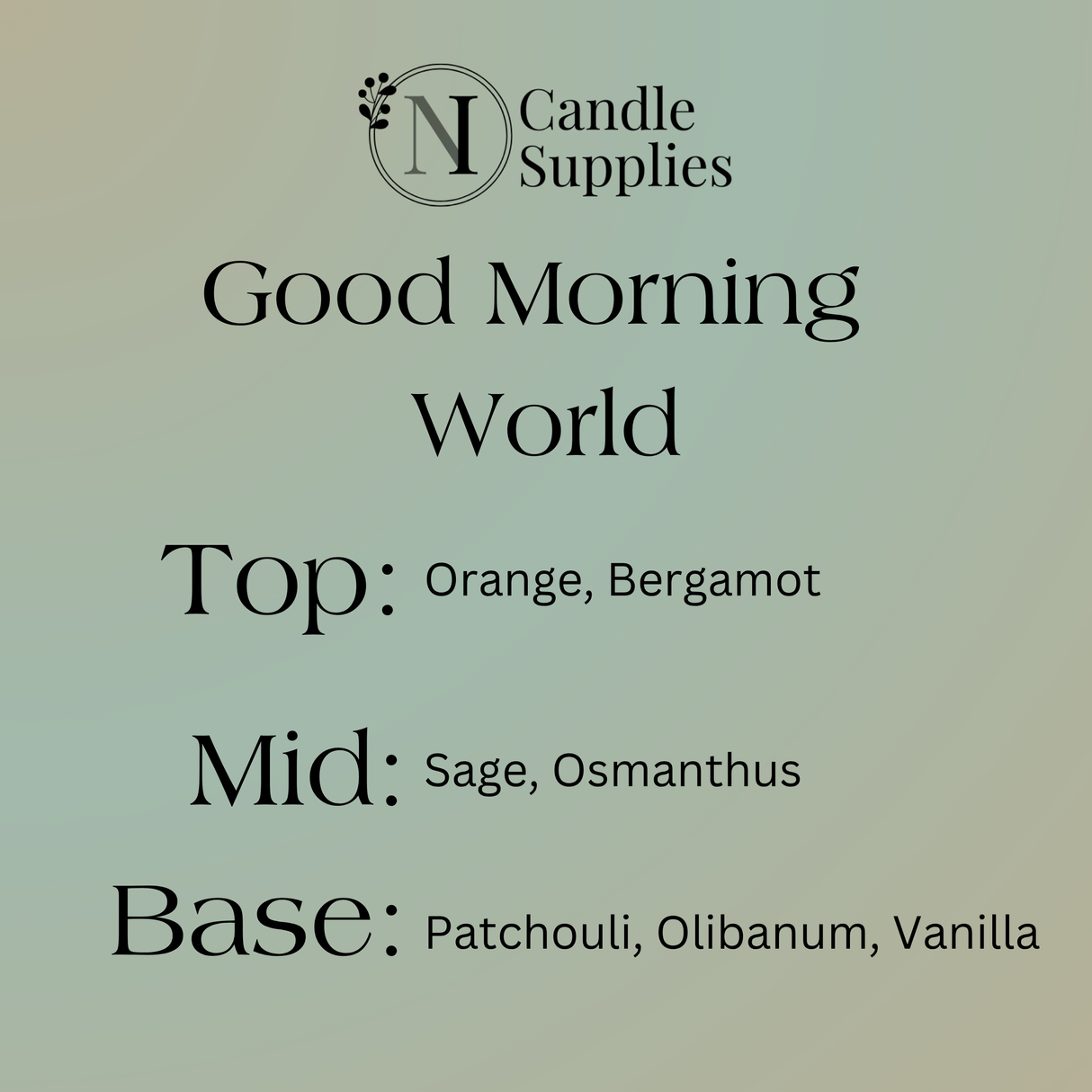 Good Morning World Fragrance Oil - Reformulated
