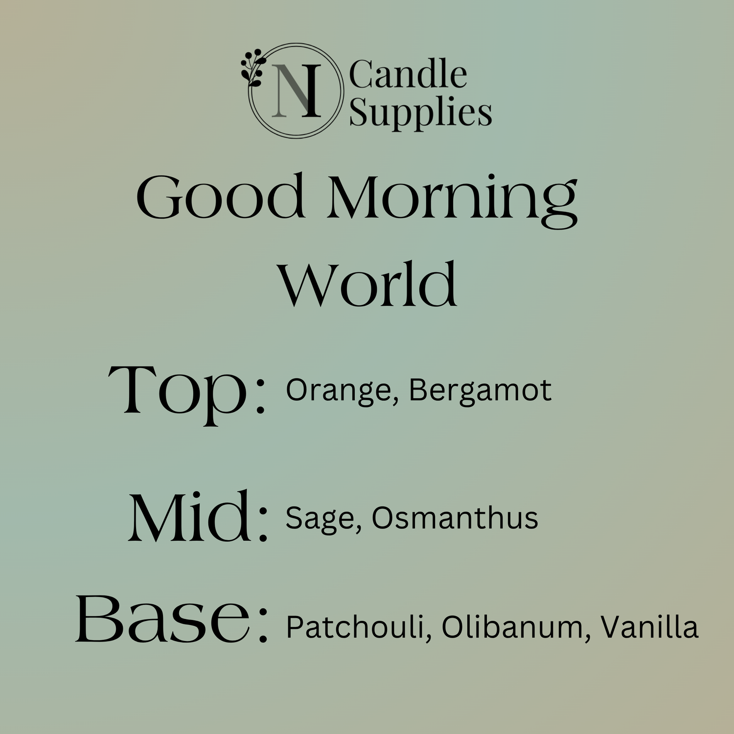 Good Morning World Fragrance Oil - Reformulated