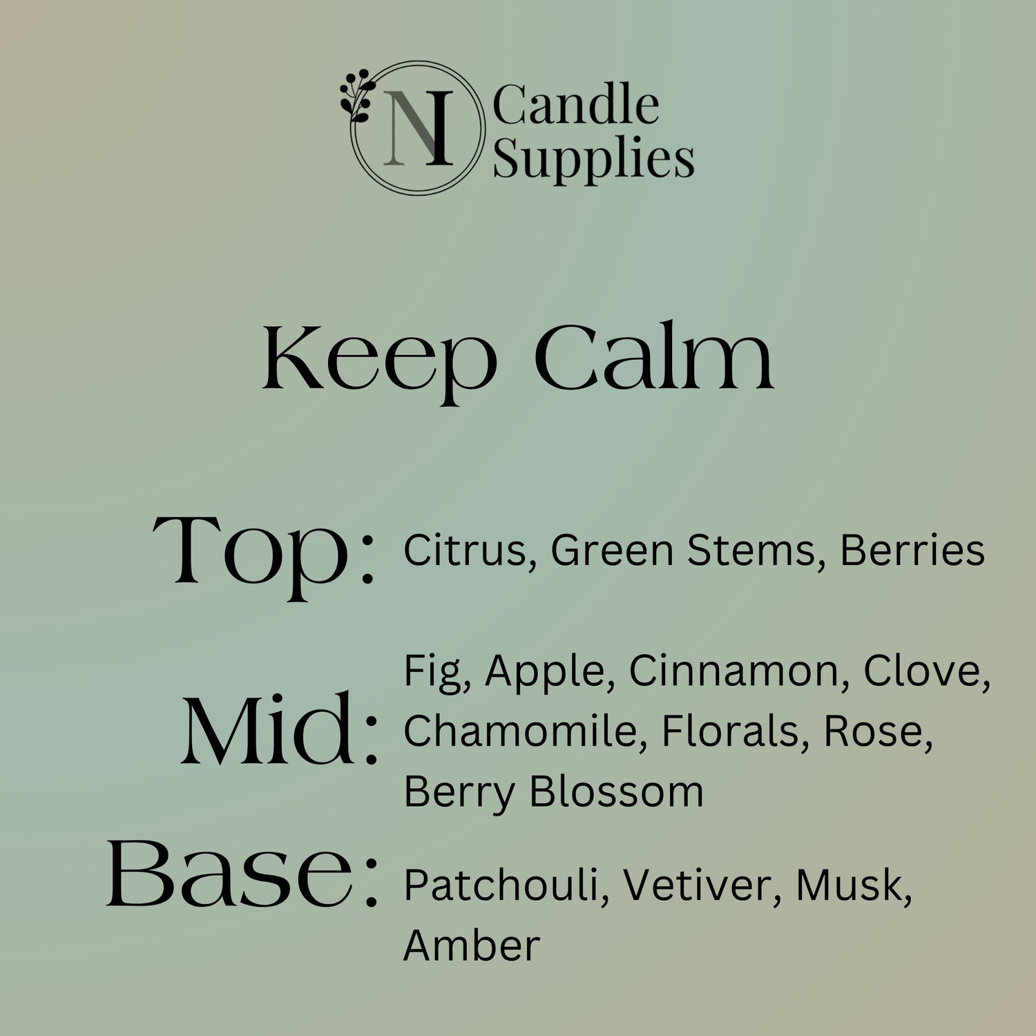 Keep Calm (Chamomile & Fig) Fragrance Oil - Discontinued