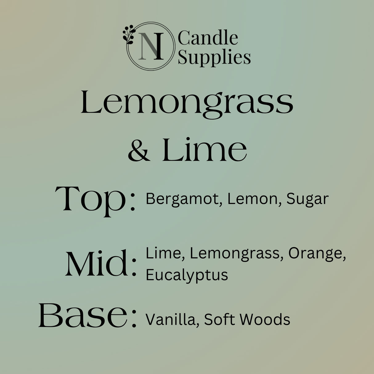Lemongrass & Lime Fragrance Oil - Reformulated
