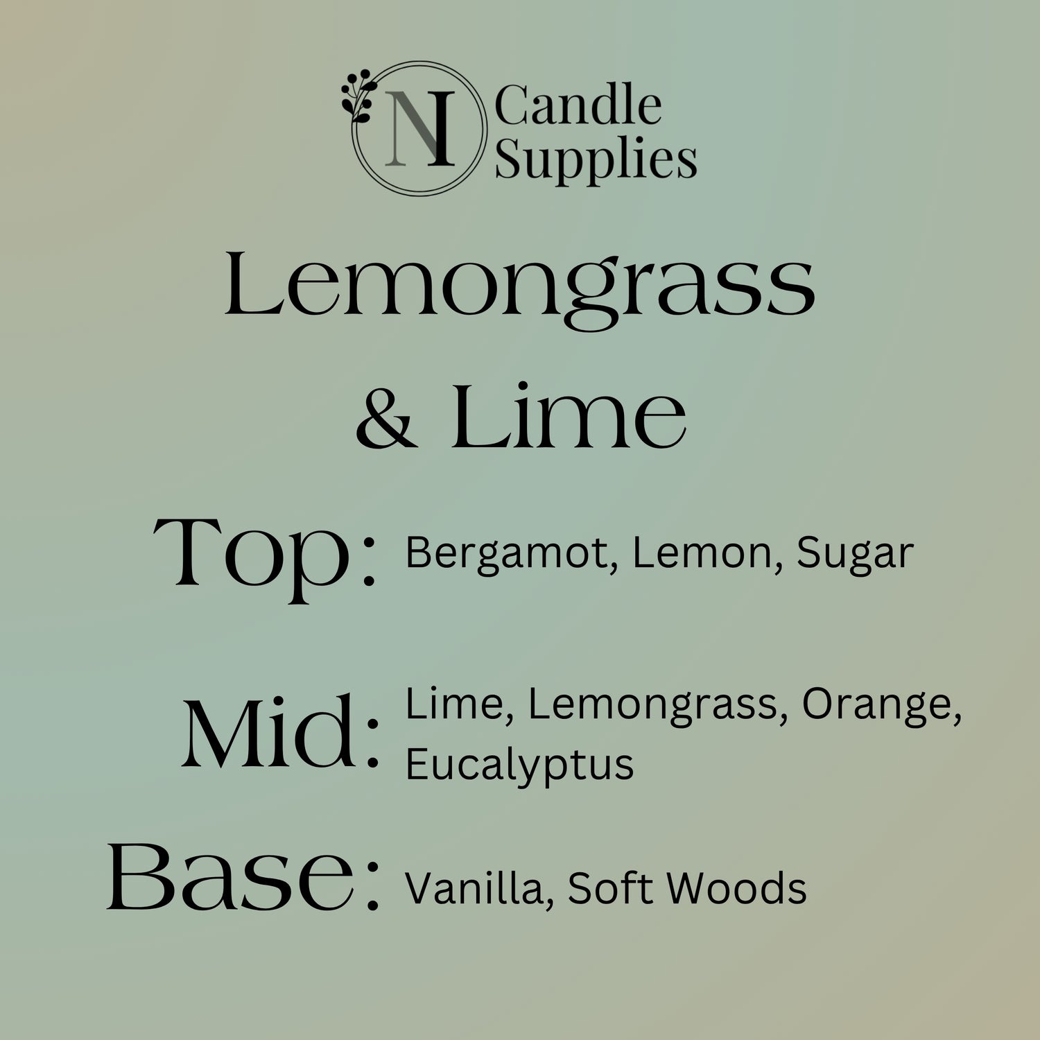 Lemongrass & Lime Fragrance Oil - Reformulated