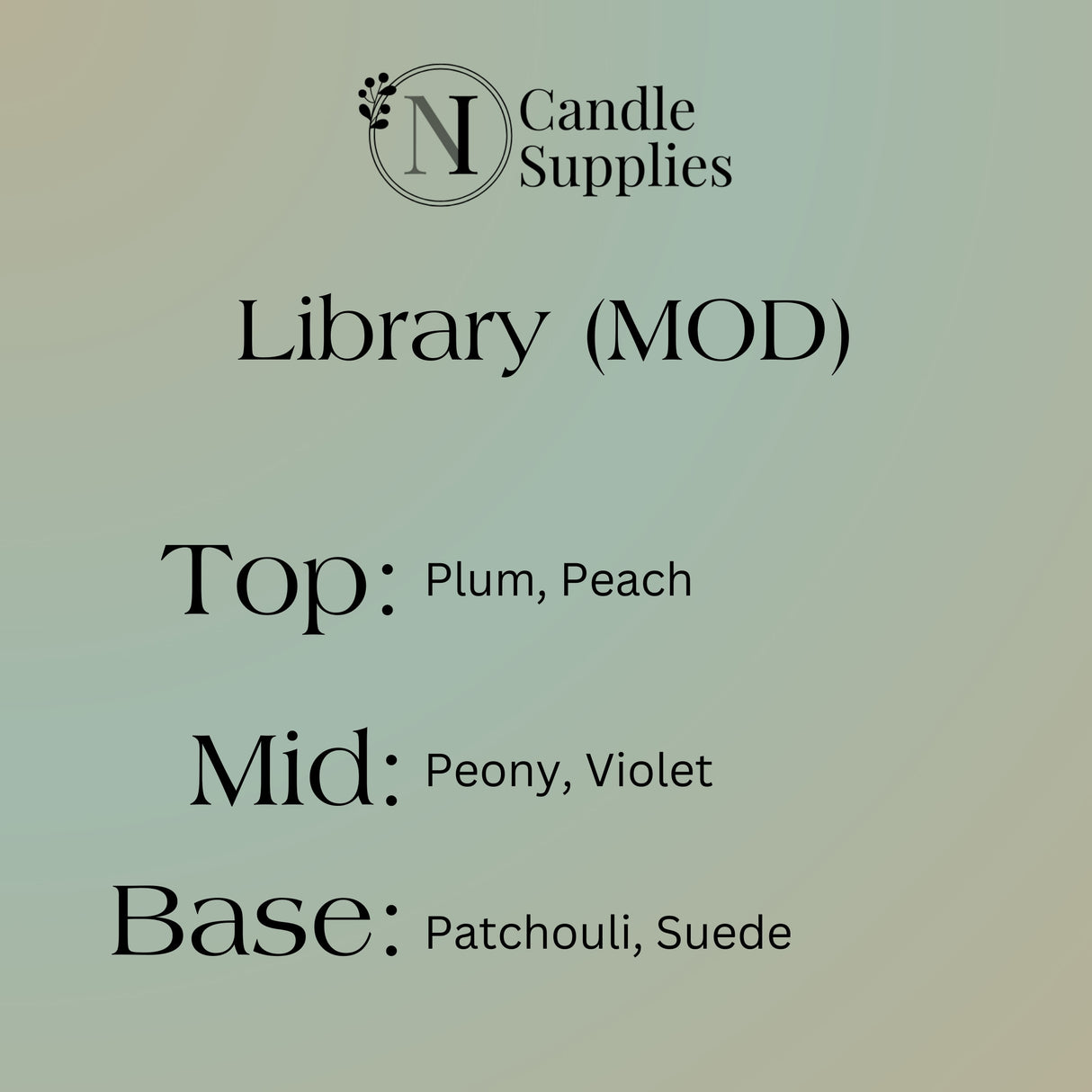 Library Fragrance Oil (MOD)