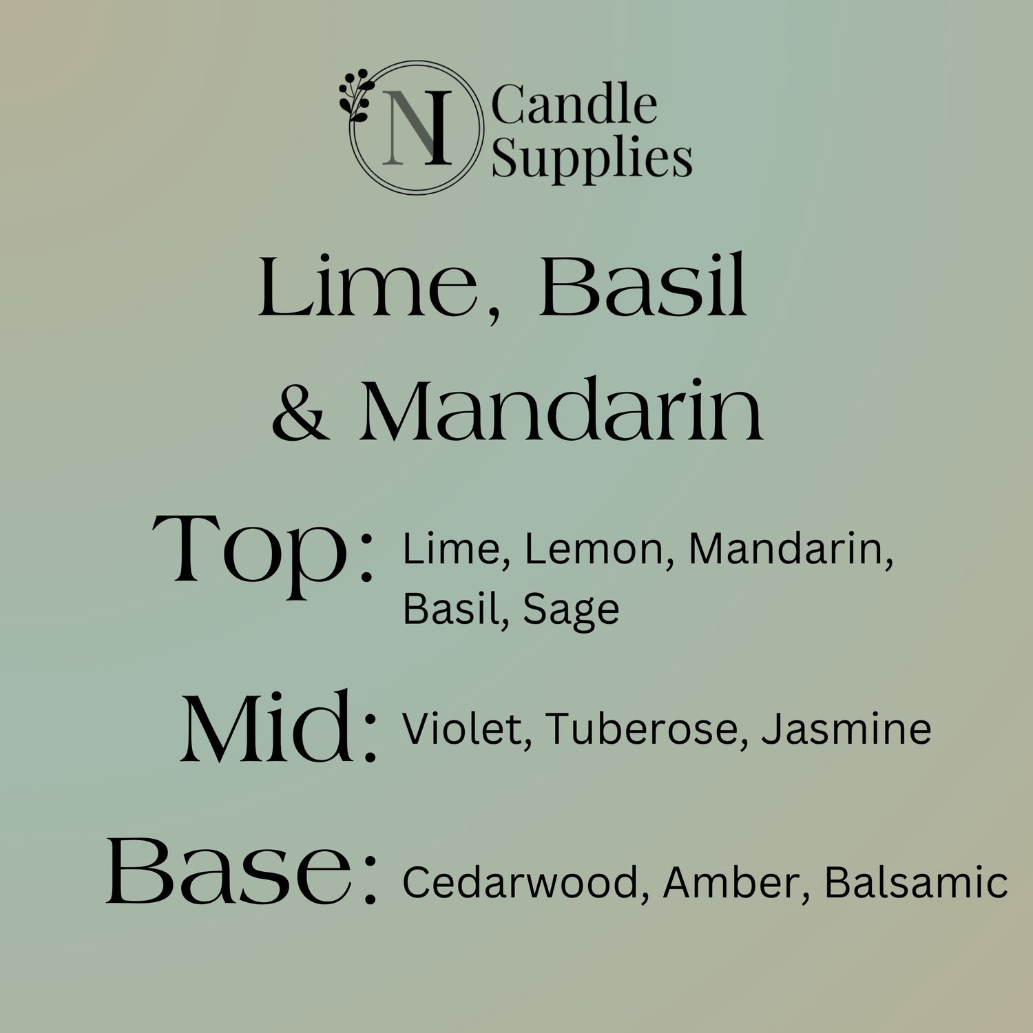 Lime, Basil & Mandarin Fragrance Oil - Modified