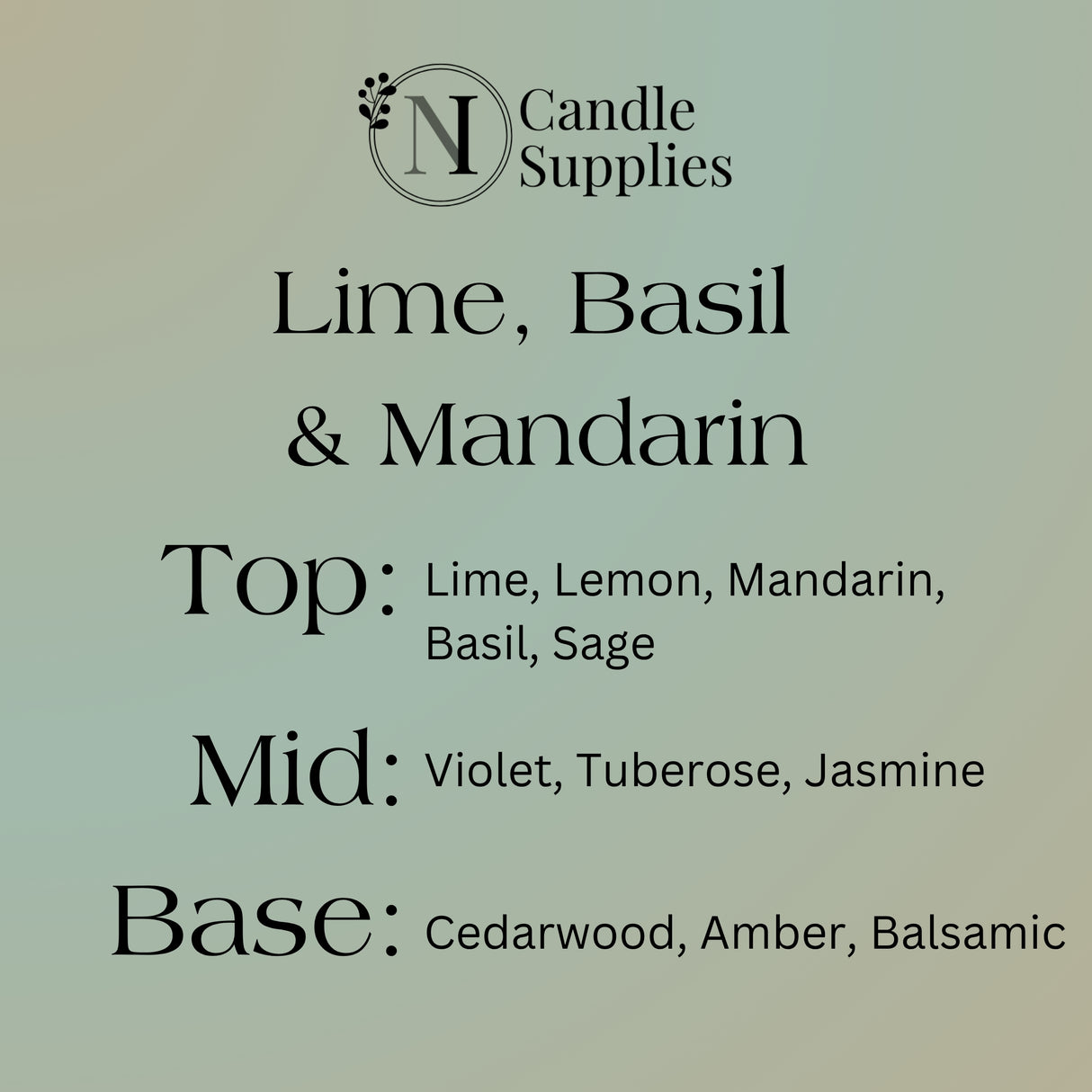 Lime, Basil & Mandarin Fragrance Oil - Modified