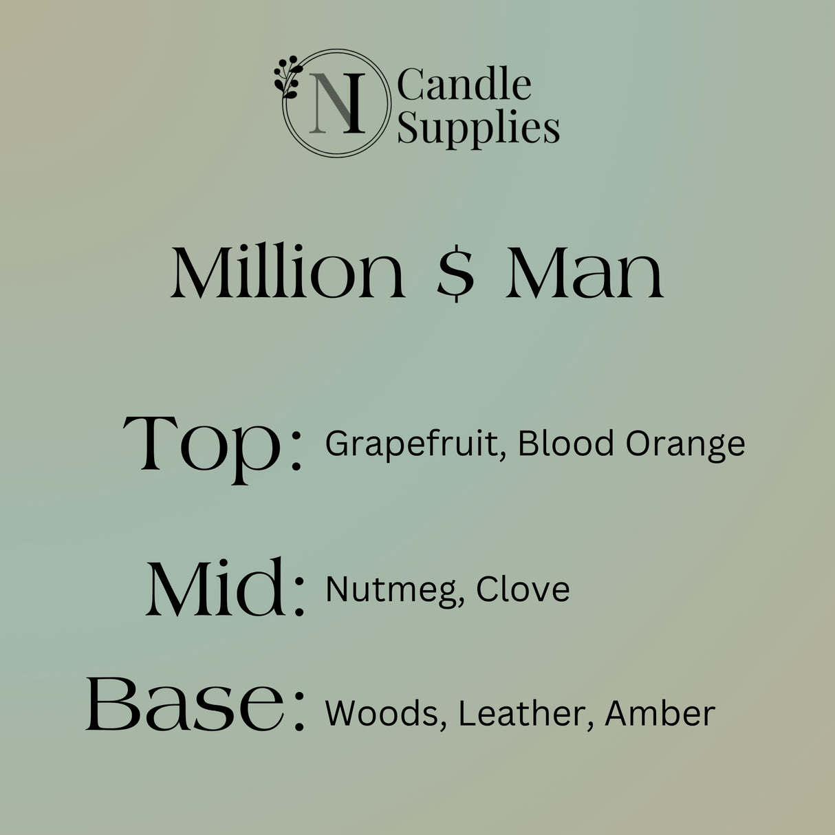 Million $ Man Fragrance Oil - Discontinued