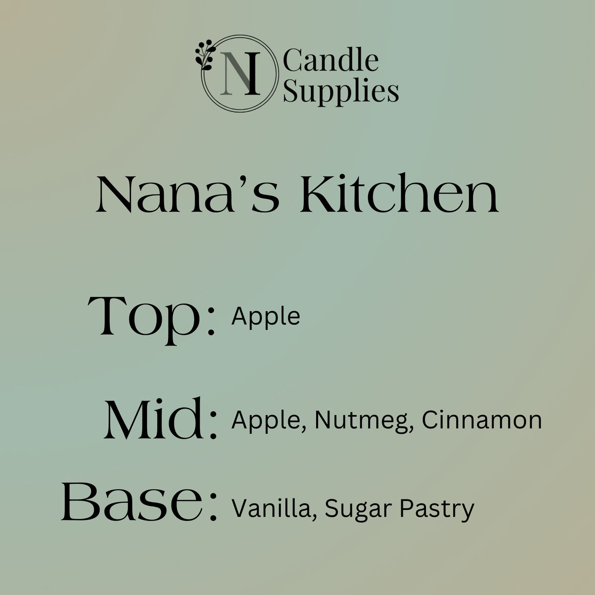 Nana's Kitchen Fragrance Oil