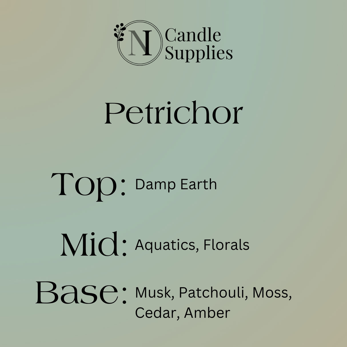 Petrichor Fragrance Oil