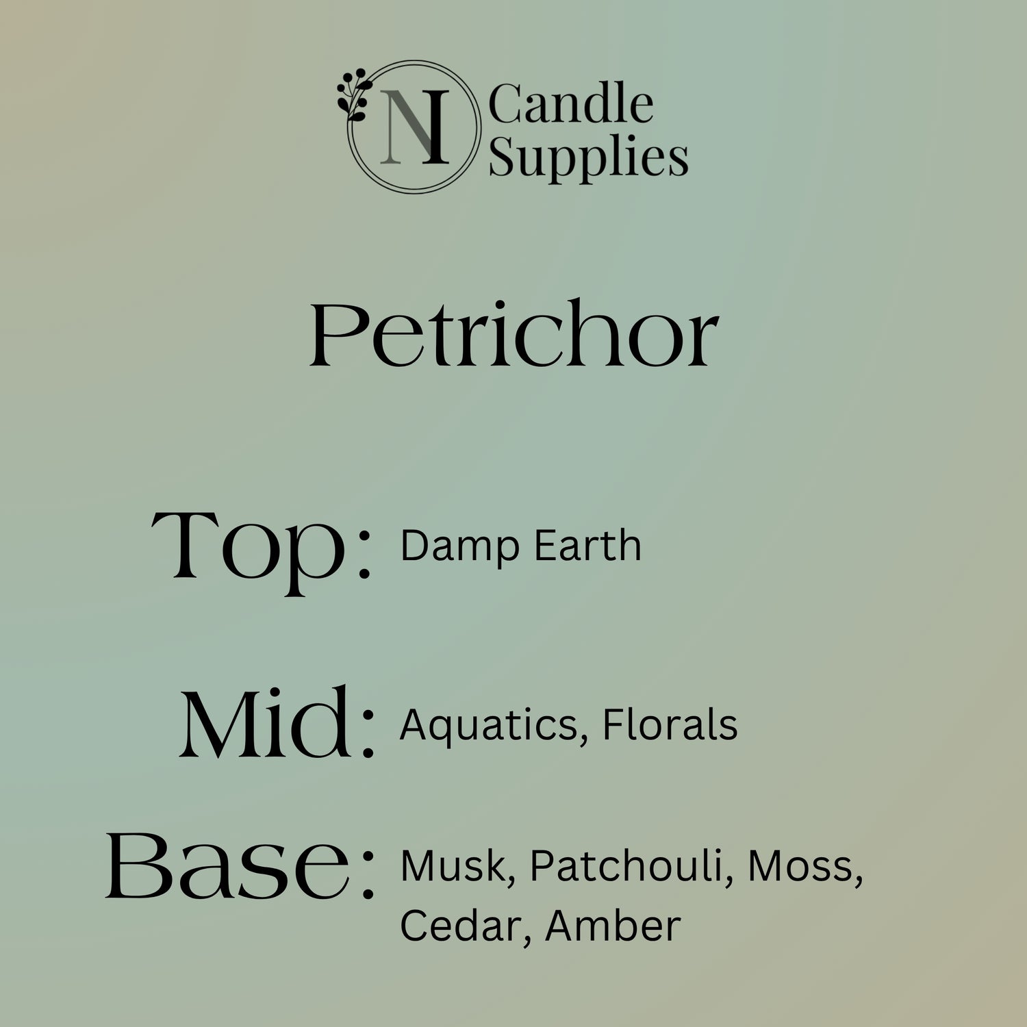 Petrichor Fragrance Oil