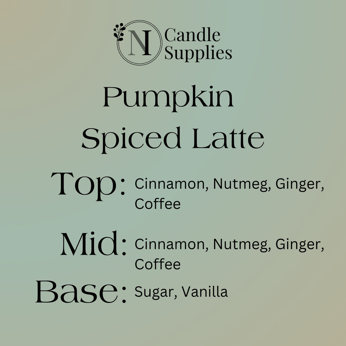 Pumpkin Spiced Latte Fragrance Oil - Reformulated