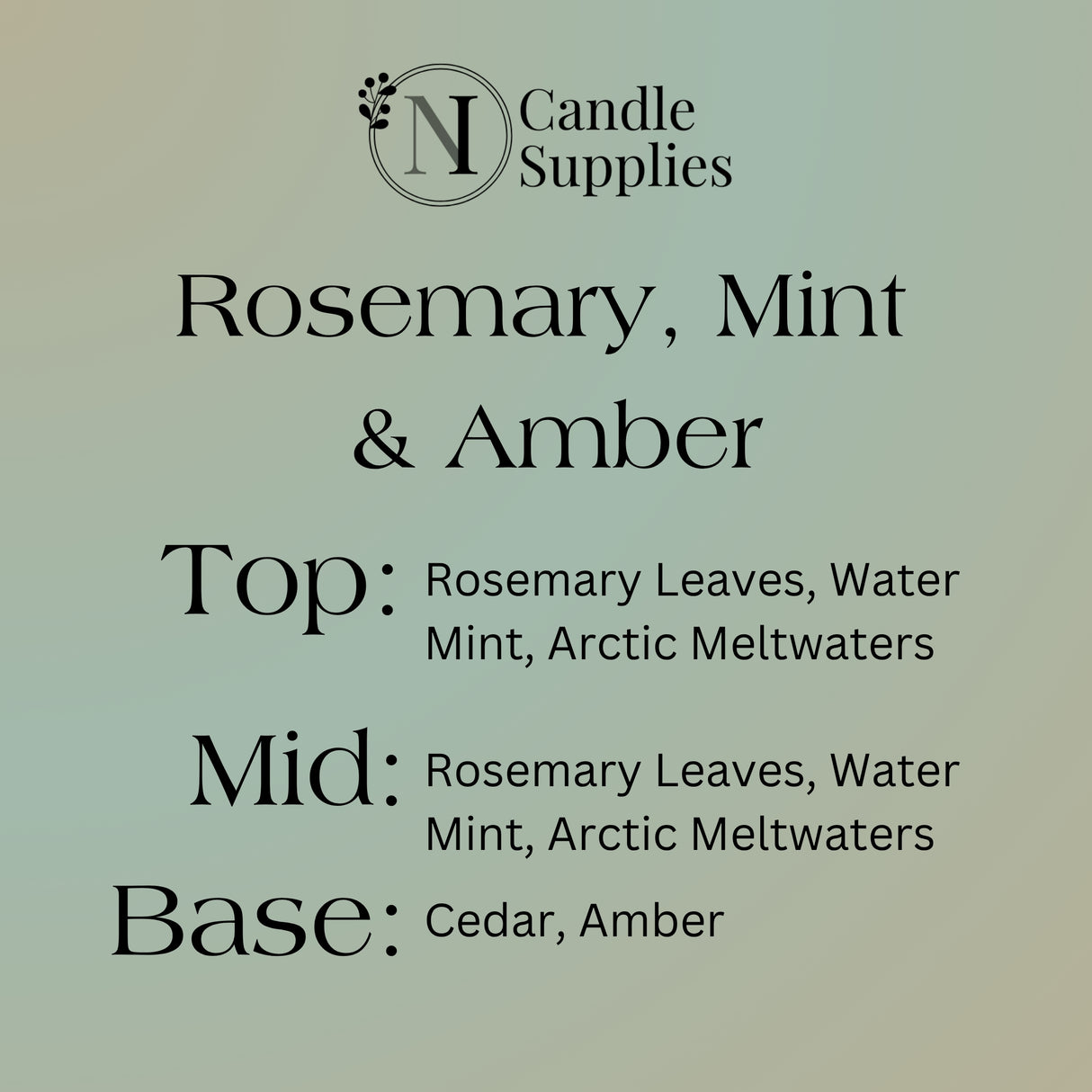 Rosemary, Mint & Amber Fragrance Oil