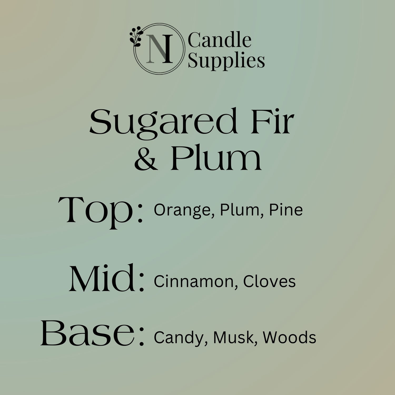 Product description card for 'Sugared Fir & Plum' candle scent with color swatches on a light green background.