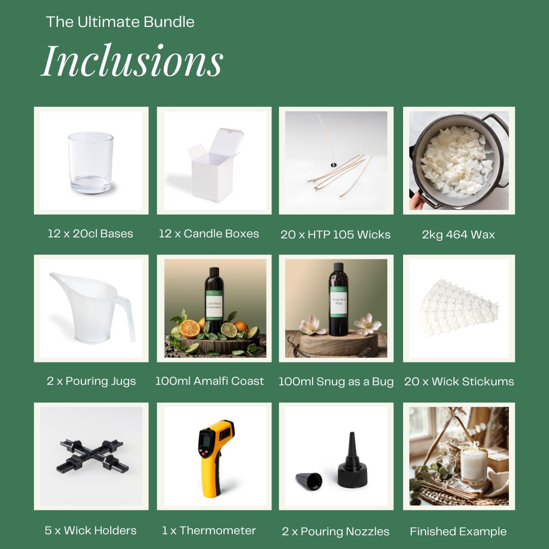The Ultimate Candle Making Bundle