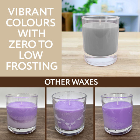 Comparison of candles made with different waxes on a wooden surface.