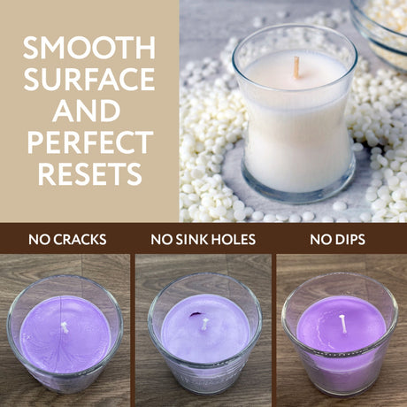 Candle-making process with text highlighting smooth surface and perfect resets.