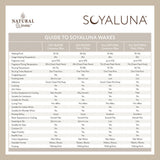 Soyaluna wax product guide with various wax types and their properties.