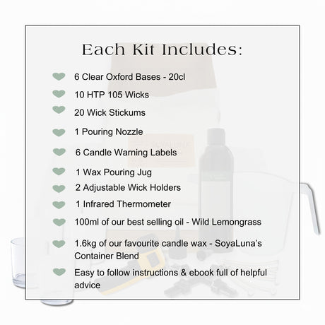 List of items included in a candle-making kit with a candle and wick in the background.