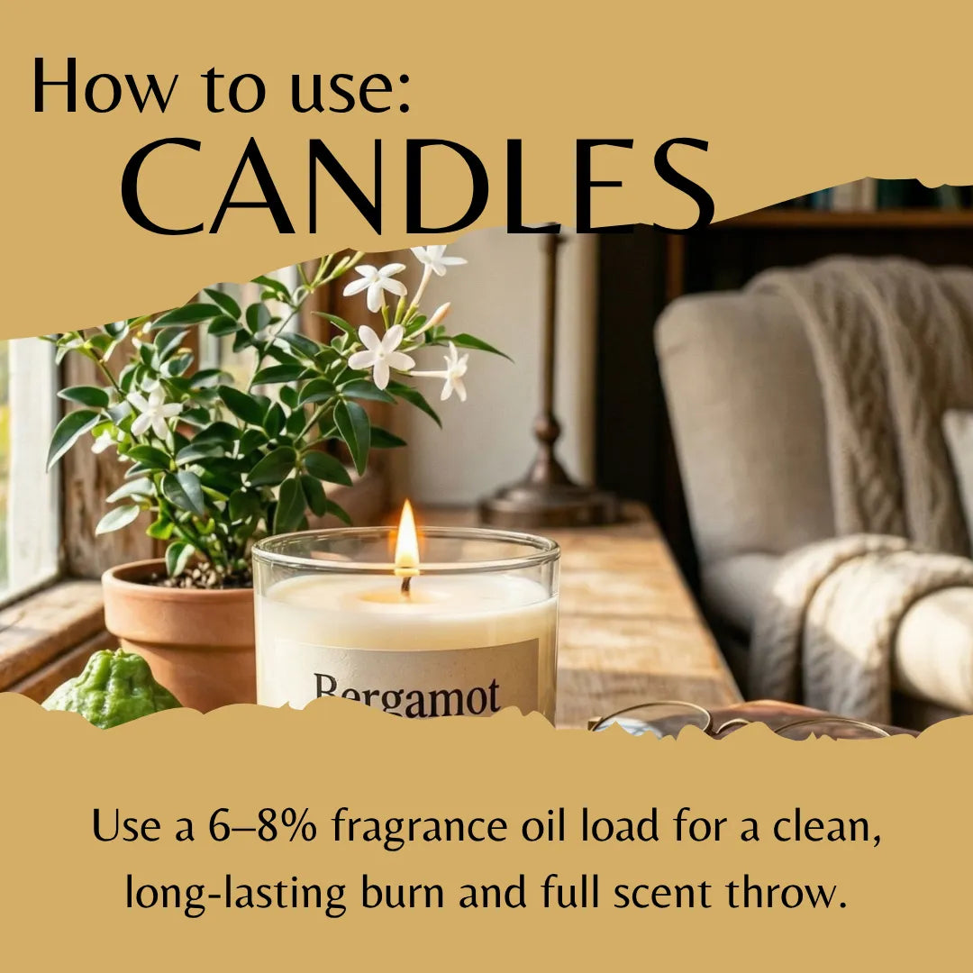 Bergamot & Patchouli Fragrance Oil - Reformulated