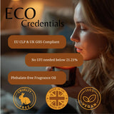 Bergamot & Patchouli Fragrance Oil - Reformulated