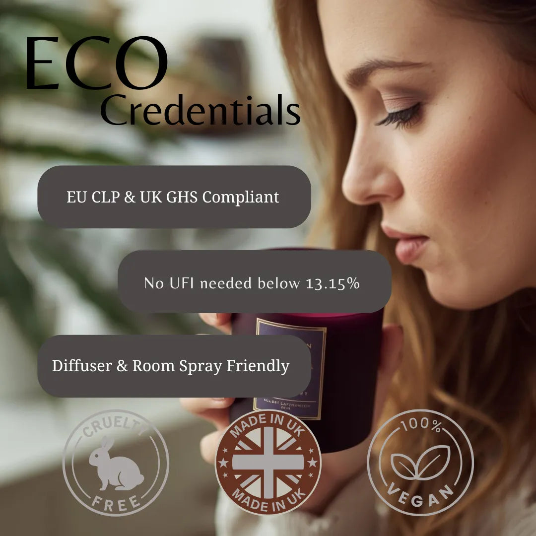 Black Raspberry & Vanilla Fragrance Oil - Reformulated