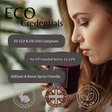 Black Raspberry & Vanilla Fragrance Oil - Reformulated