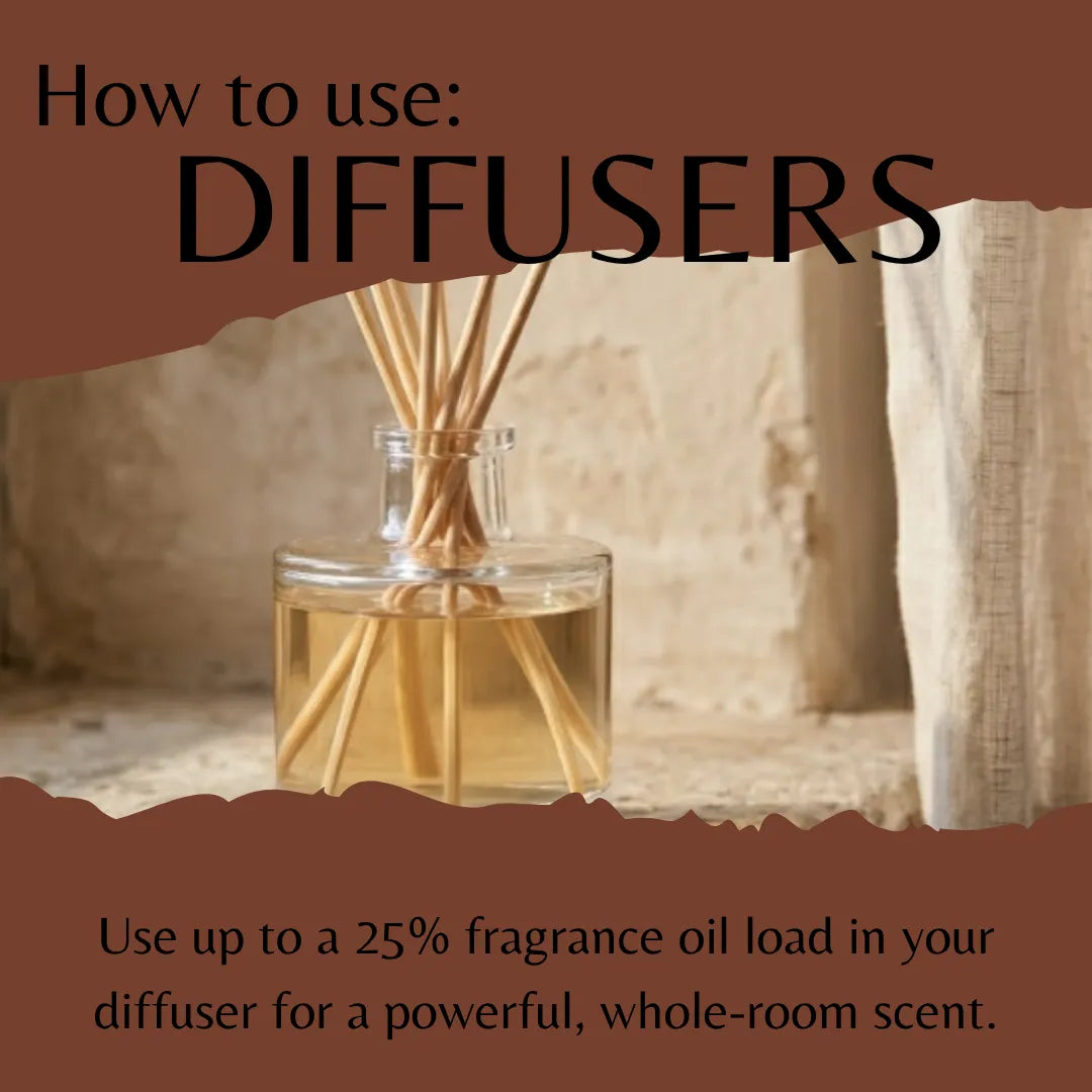 Egyptian Amber Fragrance Oil - Reformulated