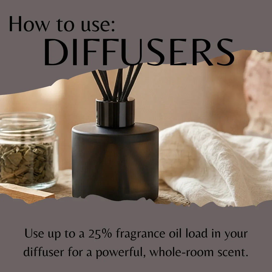 Vanilla, Patchouli, Sandalwood Fragrance Oil - Reformulated
