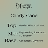 Candy Cane Fragrance Oil